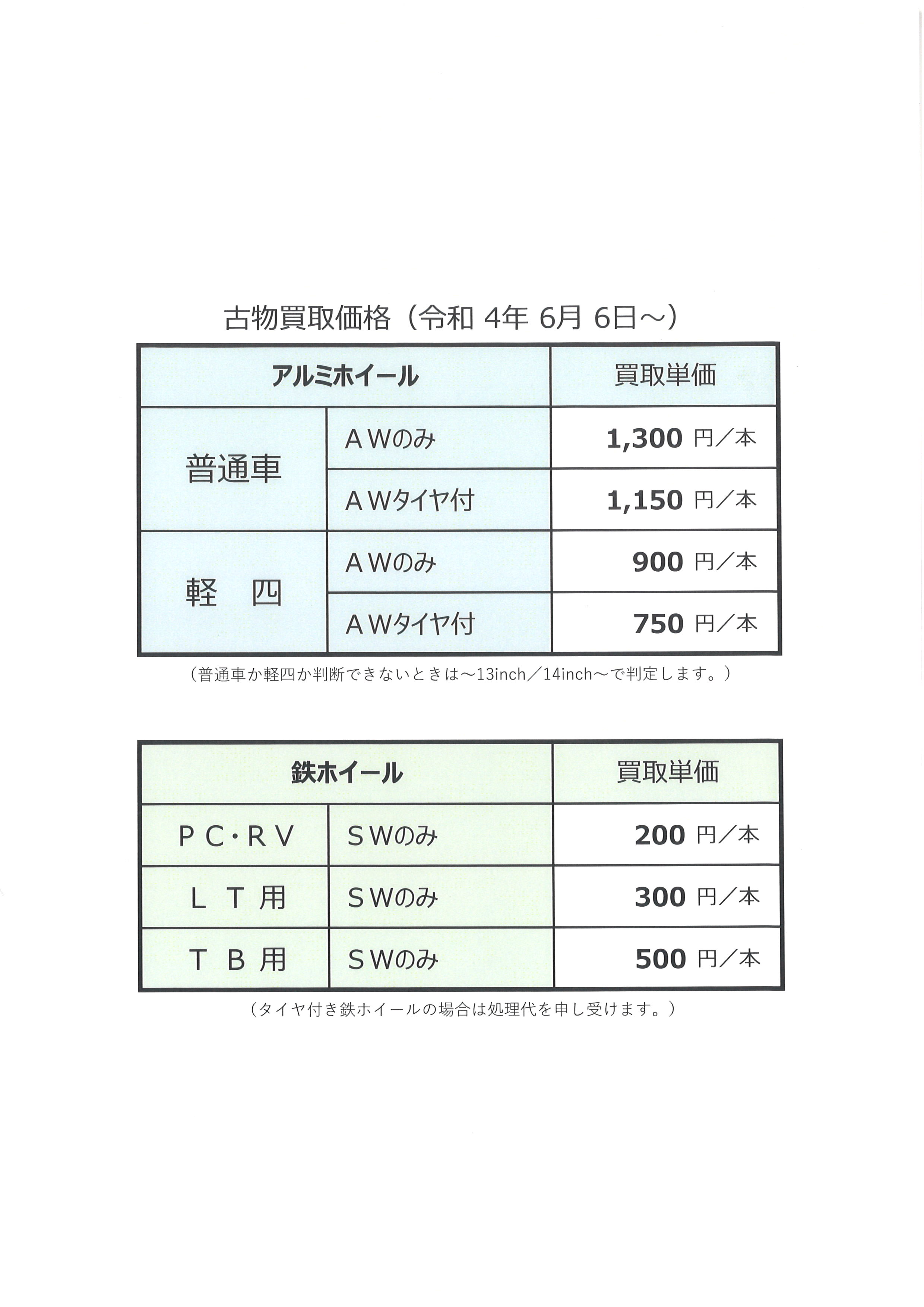 アルミホイール買取価格変更について 廃タイヤの回収処分 Nkリサイクル株式会社