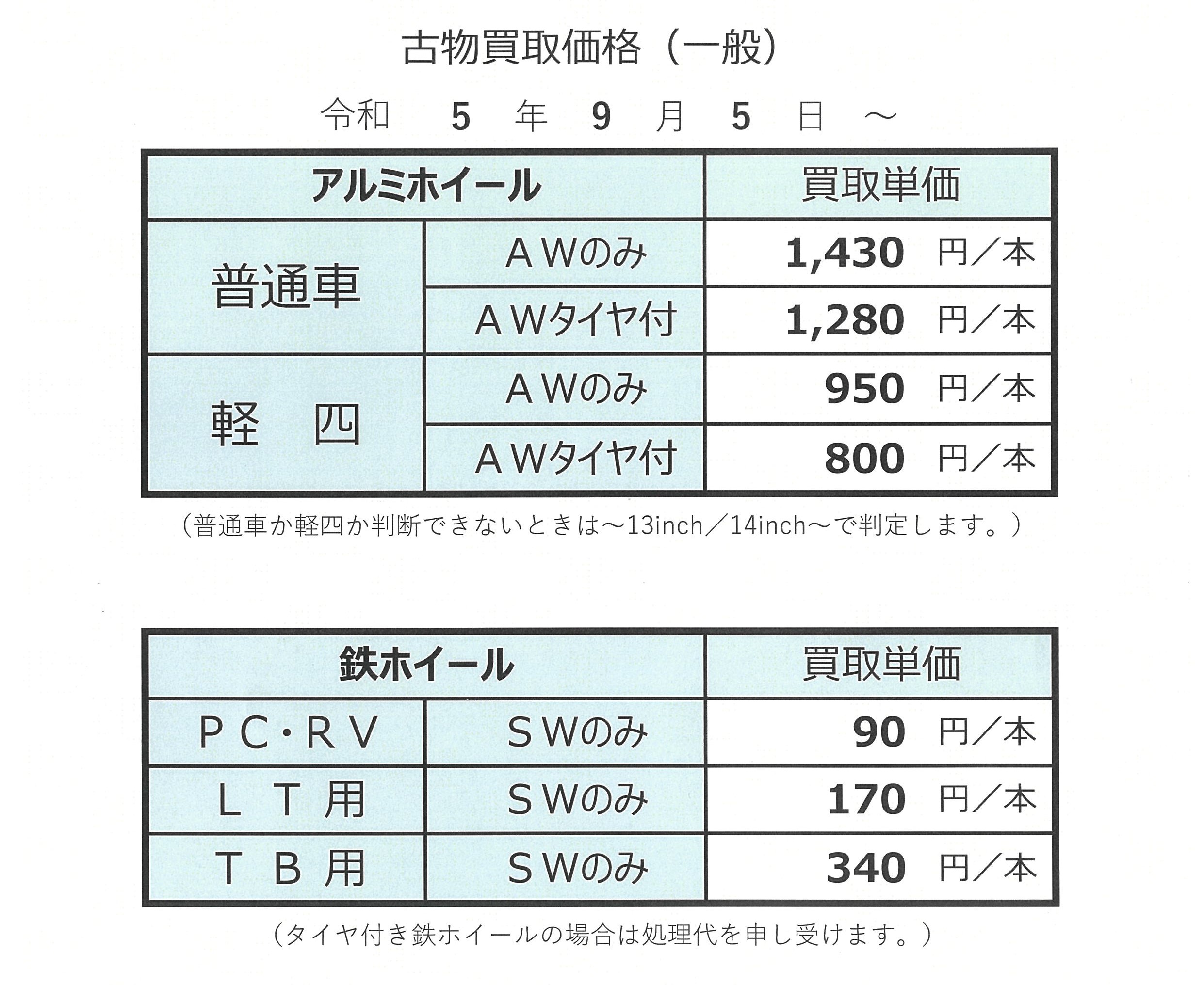 ホイール！値段の相談は受けます。 ええ