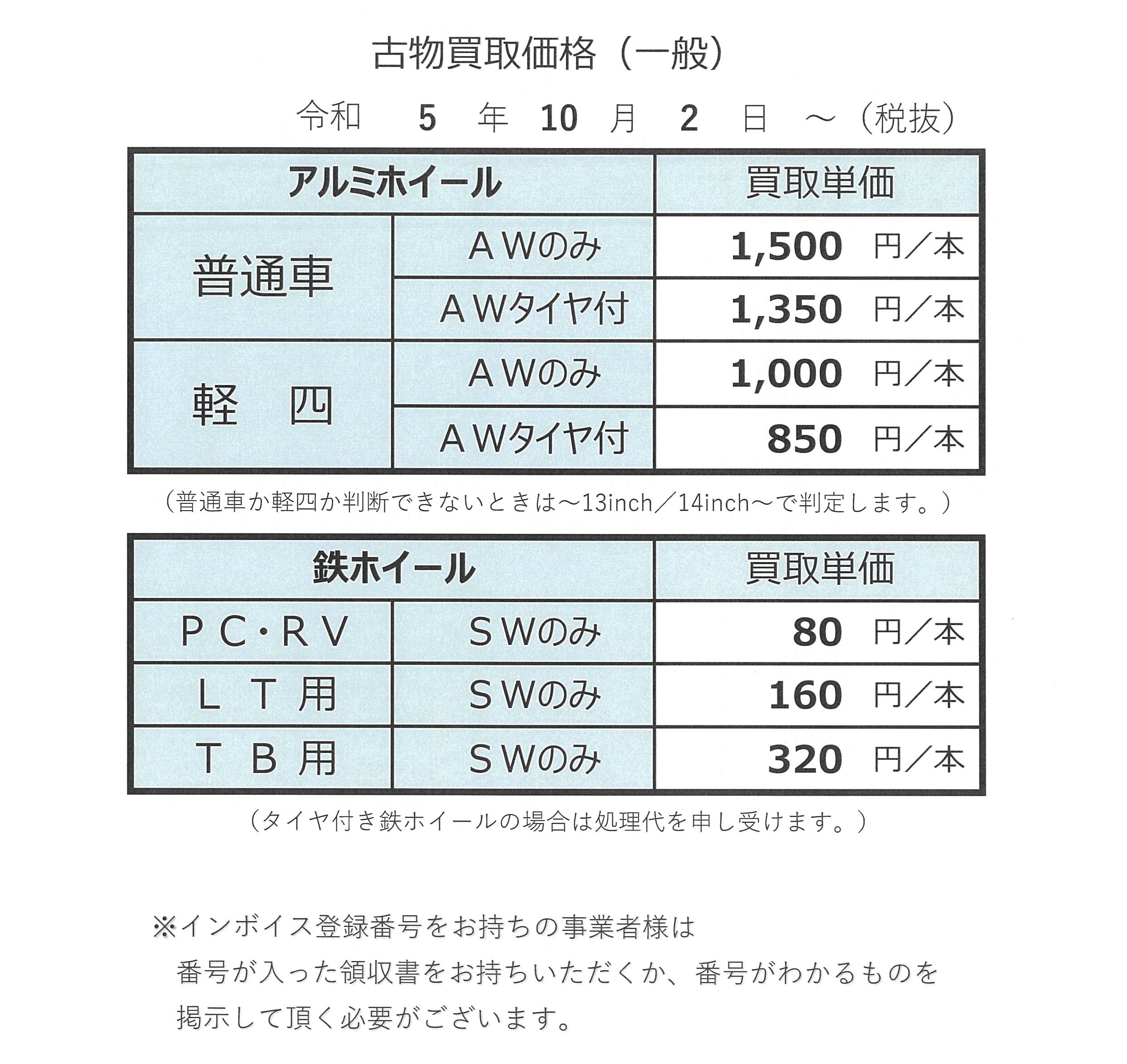 アルミホイール買取価格変更について - 廃タイヤの回収処分 NKリサイクル株式会社